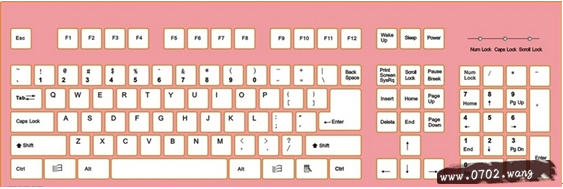 Word下划线怎么打出来?_____下划线怎么输入?