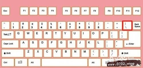 顿号在键盘上怎么打?、怎么打出来?