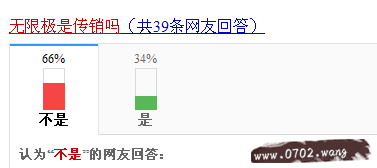 无限极产品怎么样?浅谈无限极产品