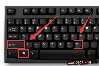 窗口最小化快捷键哪个是?最小化快捷键图解