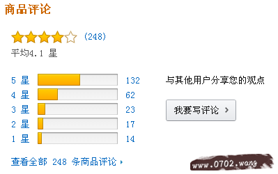 亚马逊的东西是正品吗?美国亚马逊有假货吗?