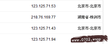 百度蜘蛛IP段被CNZZ统计到来路123.125.71.53(1-225)