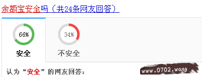 钱放在余额宝里安全吗?手机号注册支付宝存在风险