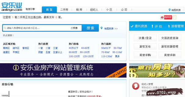 【安乐业房产网站系统V5.0】房屋出租|二手房PHP源码分享