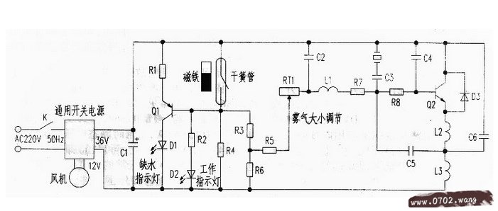 加湿器工作原理是什么?加湿器的作用是什么?