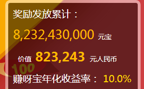 赚呀网赚钱是真的吗?赚呀网一天能挣多少钱?