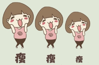 21天减肥法有效果吗?21天减肥法科学吗?