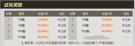 聚享游是真的吗?聚享游赚钱真的假的