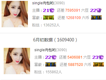 六间房主播一个月多少钱?2016年5月前10名月收入统计