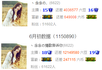 六间房主播一个月多少钱?2016年5月前10名月收入统计