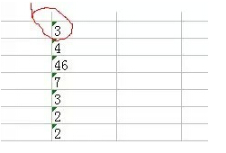 Excel表格的基本操作教程 Excel表格的35招必学秘技