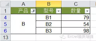 Excel表格的基本操作教程 Excel表格的35招必学秘技