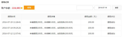 集趣网一天能赚多少钱?如何在集趣网做到日赚50元的