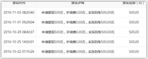 玩游戏赚钱是真的吗?斗地主赚钱(月赚6000)的经历分享