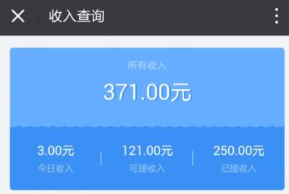 手机赚钱软件是真的吗?听说手机赚钱—天可以赚70多元