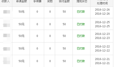 天天钻赚钱是真的吗?网友说天天钻赚钱太假了