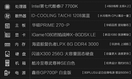 3d效果图电脑配置2017推荐?想买能做3d效果图的电脑