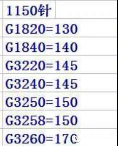 如何找到不坑的电脑维修?电脑维修行业究竟有多坑