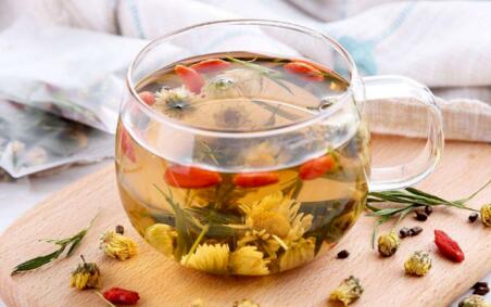 有哪些适合女生长期喝的茶?最适合女性的几种茶你喝过多少