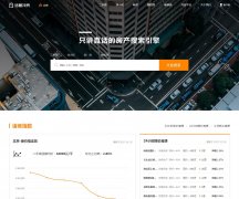 ����ҷ�www.zhugefang.com