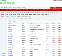 123���ۿ���С˵��read.613baby.com