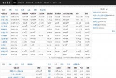 ��ӰƱ�����ݿ�58921.com