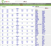 �����ز���shop.bytravel.cn