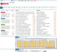 ����֮��pig66.com