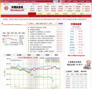 �й�ֽ����zhijinwang.com