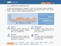 ���Կ�examcoo.com