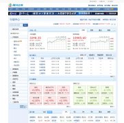 ��Ѷ֤ȯ��������stockhtm.finance.qq.com