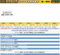 ŷ��Ͷע����_������ϷͶע_����ƽֱ̨������app - ���������������ãϣ�