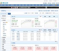 ��Ѷ�ƾ���������gu.qq.com