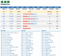 ȫ����qcaipiao.com