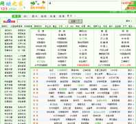 ��ַ����123.ctw.cn