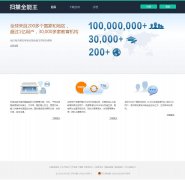 ɨ��ȫ����www.camscanner.com