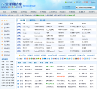 ȫ����վ��0430.com