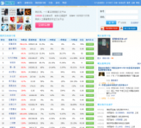 ������7you.cc