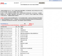 ����֤�������ʵ������ȫ��ѯshenfenzheng.293.net