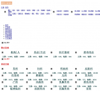 ����֮��online120.net