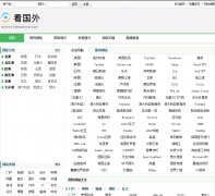 ��������վ��ȫkanguowai.com