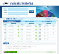 ����ְҵ�ʸ�֤���ѯ��ȫ��������zscx.osta.org.cn