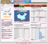 51Yes��վ����ͳ��51yes.com