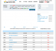 �̱����shangbiaodesign.com