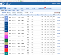 500��Ʊ����������odds.500.com