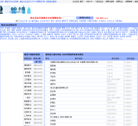 ��λ����cwzx.shdjt.com