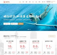 ���ּ�feidee.com