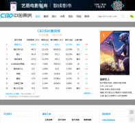 �й�Ʊ��www.cbooo.cn