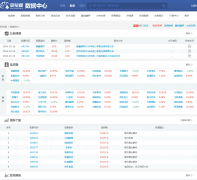 ͬ��˳��������data.10jqka.com.cn