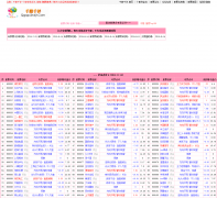 ɢ�����ͥǧ��ǧ��qgqp.shdjt.com